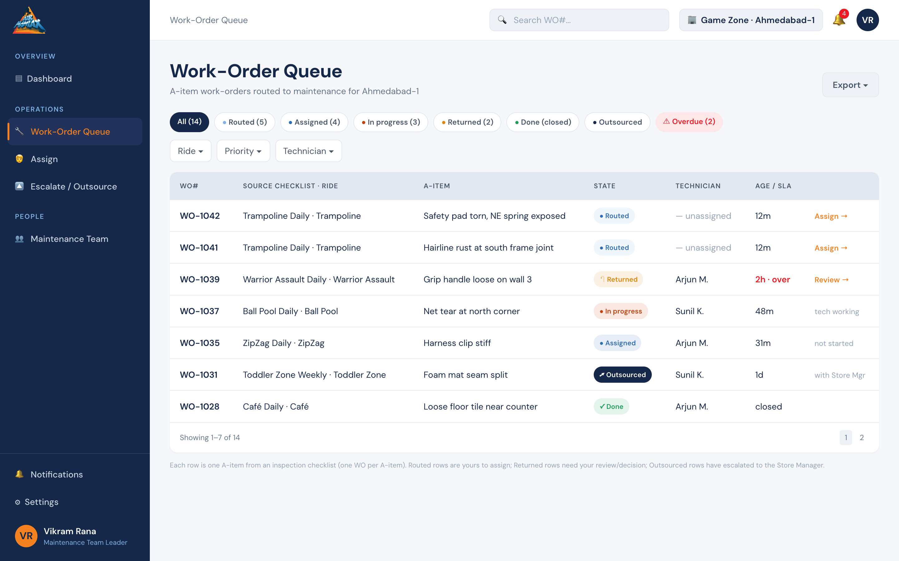 Wo Queue